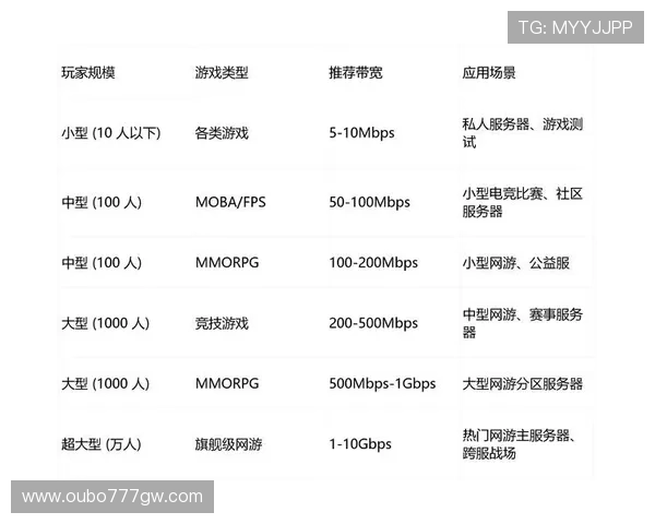 英亚平台游戏种类丰富多样满足不同玩家的多样需求